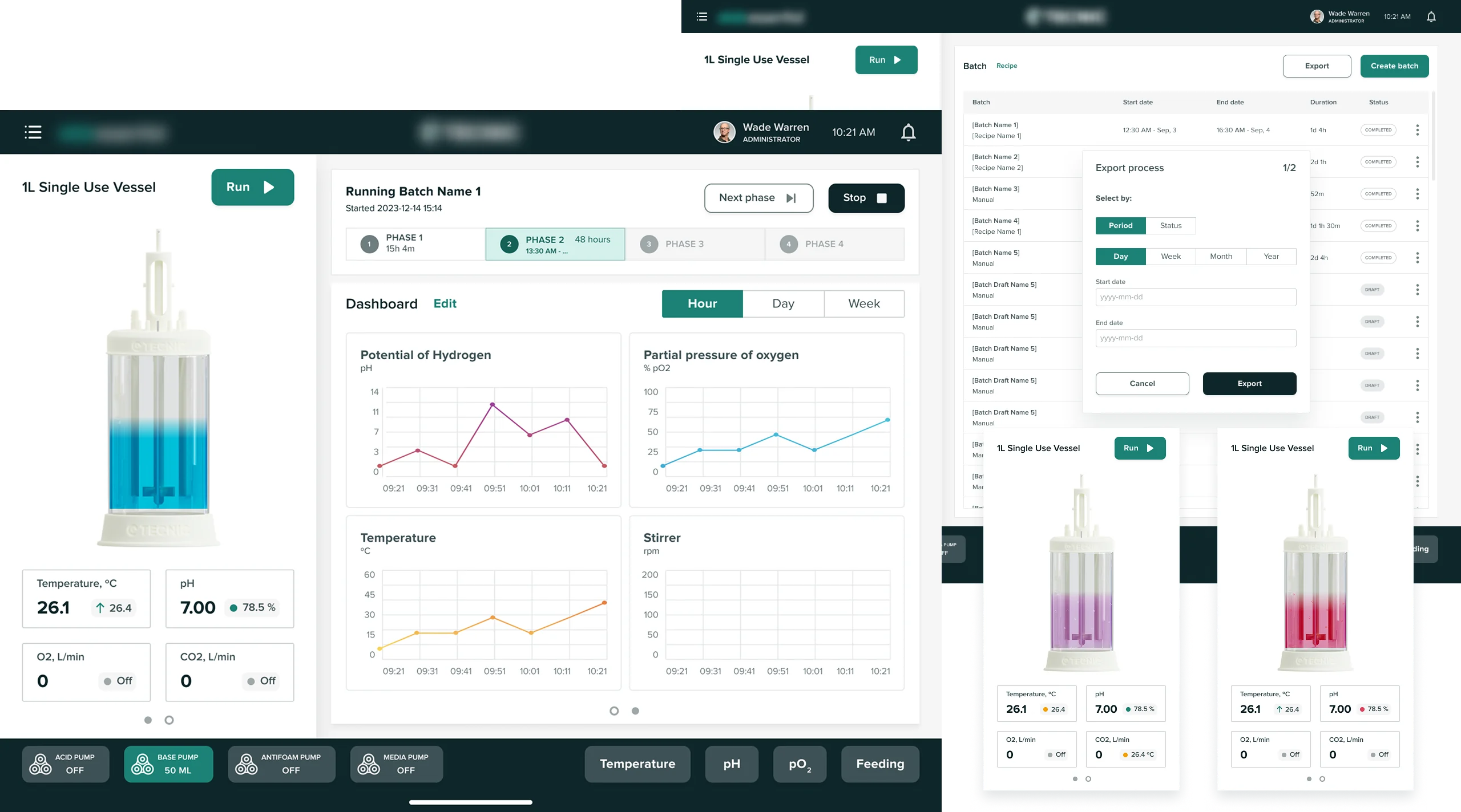 Bioreactor control software — dashboard with process charts