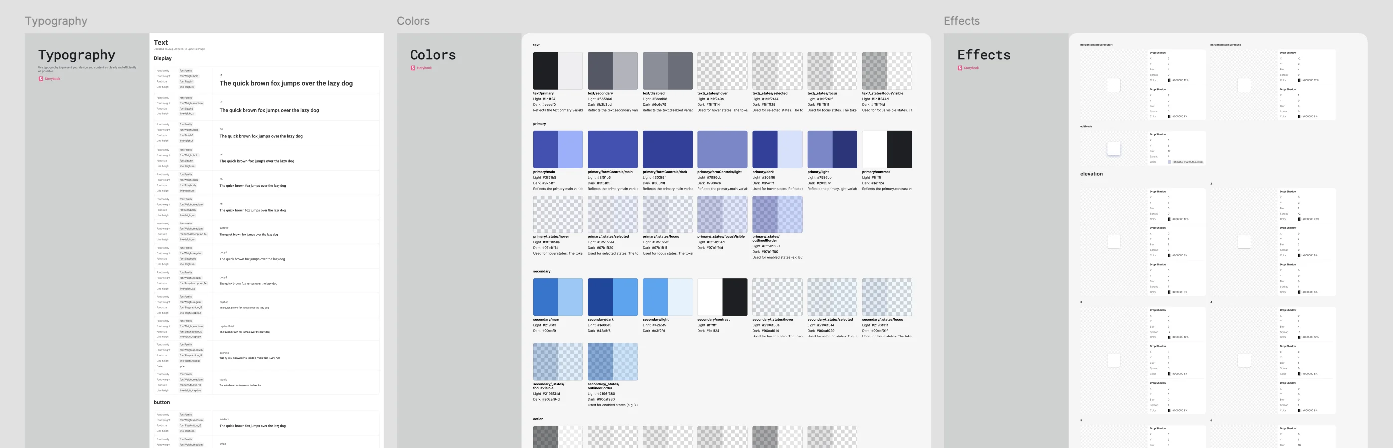 Design-system foundations documented in Storybook: typography scale with font-family, weight, size and line-height tokens; semantic colour tokens for text, primary, secondary and action, each with light and dark values plus hover, selected and focus states; and an elevation scale of drop-shadow effects